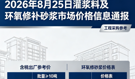 白鹭湖管理区2026年8月25日灌浆料及环氧修补砂浆市场价格信息通报